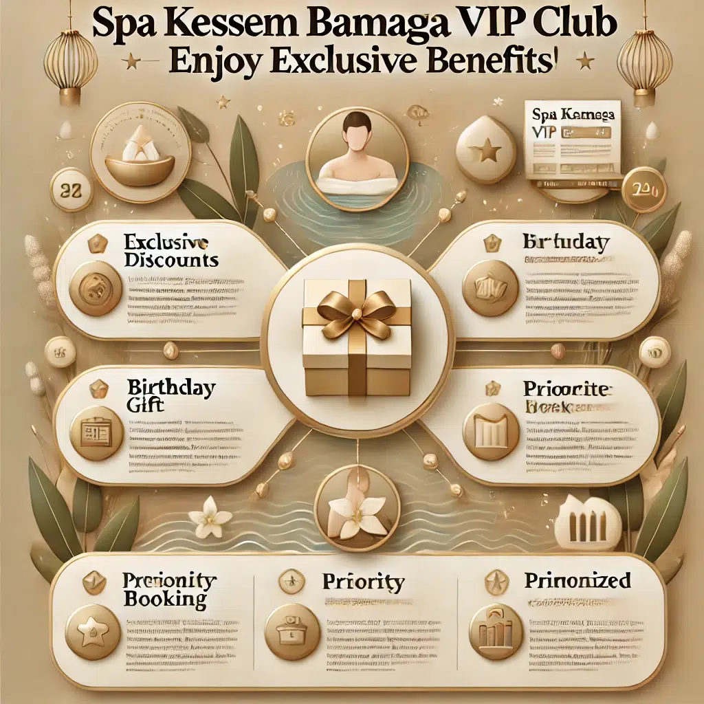 אינפוגרפיקה מועדון הטבות ספא קסם במגע